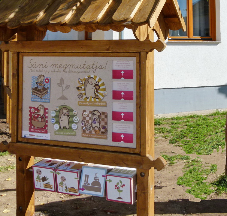 beszélő tábla panoráma forgatóval